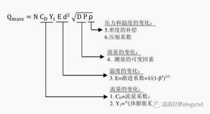 图片 3