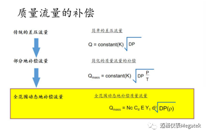 图片 1
